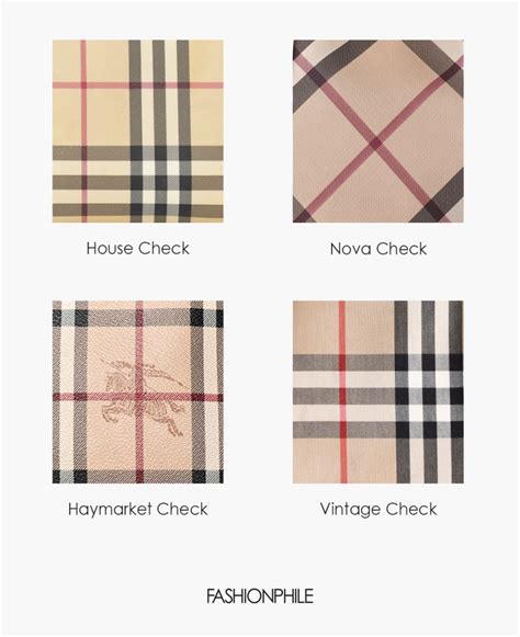 burberry type of checks|Burberry Check design.